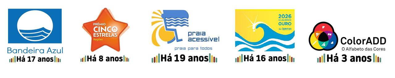Logos_Ribeira_Site